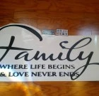 Family- Where Life Begins and Love Never Ends