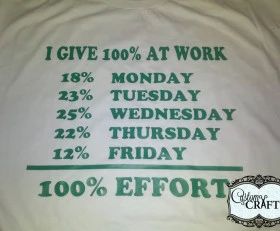 Work Effort